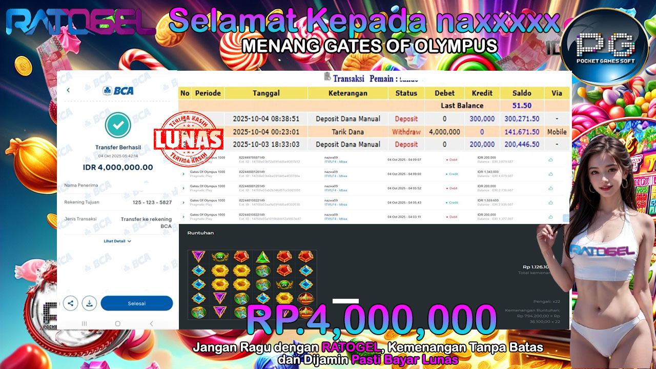 BUKTI JACKPOT SLOT GATES OF OLYMPUS 1000 TERPERCAYA DI INDONESIA TGL 04-10-2025